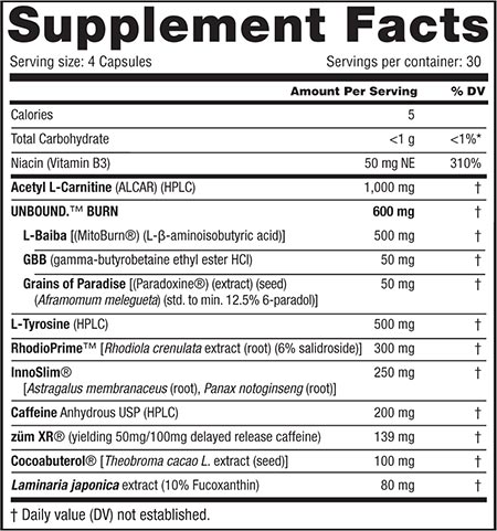 Unbound Unlock Capsules Label