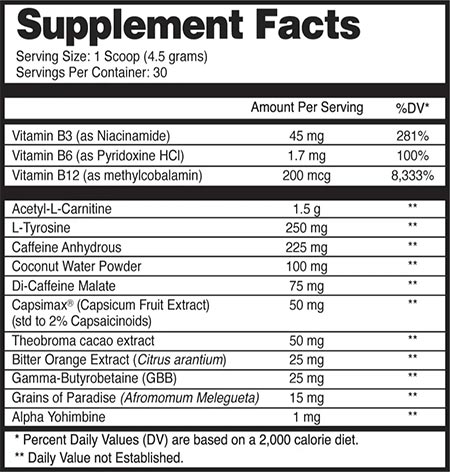 Anabolic Warfare Phena Lean Label