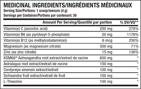 Ans Performance Unwind Label