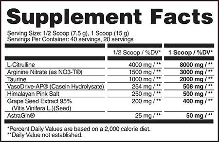 Apollon Nutrition Bare Knuckle Bloodsport Label