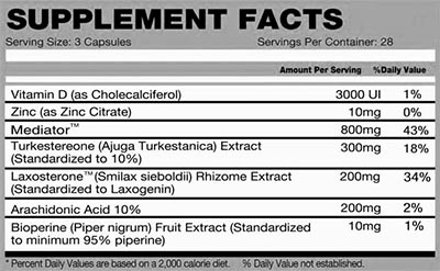 Bio Tech Nutra Anabolic Label