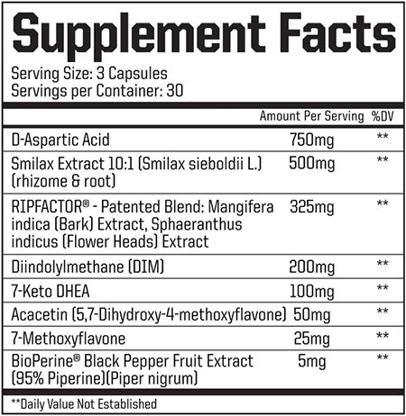 Anabolic Warfare Project Ripped Label