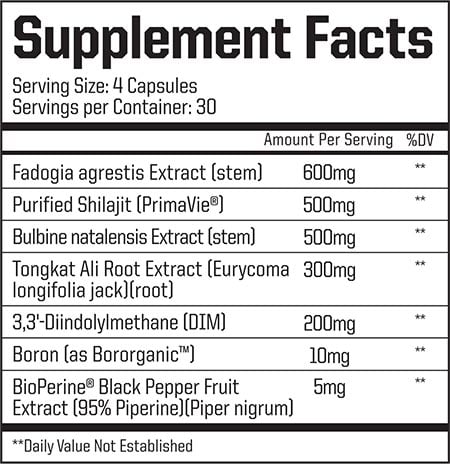 Anabolic Warfare Project Test Label