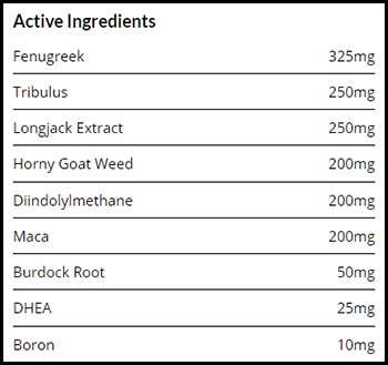 Ap Regimen Test Booster Xt Label