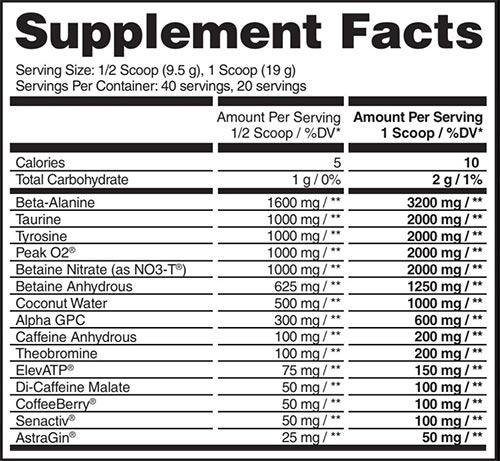 Apollon Nutrition Lionheart Label