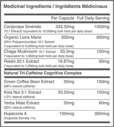 Ballistic Labs Shroom Boom Label