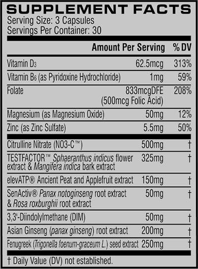 Cellucor P6 Alpha Advanced Label