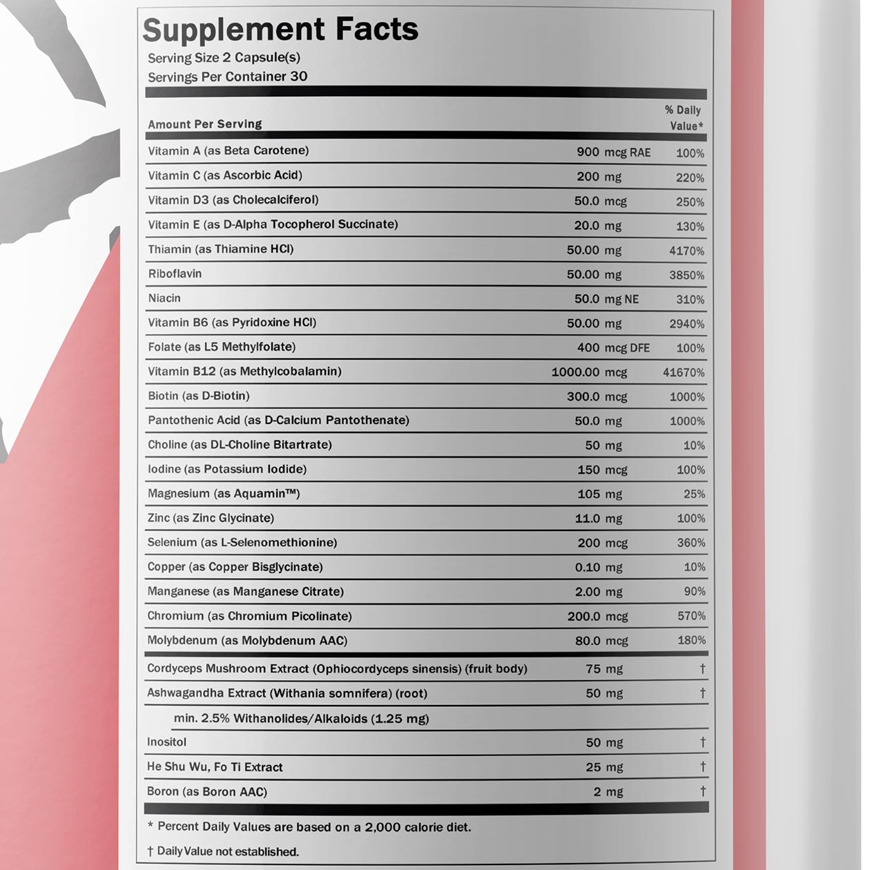 Enhanced Labs Multi Label