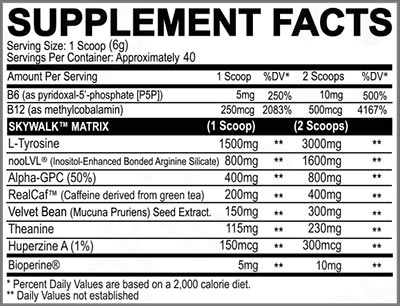 Myoblox Skywalk Label