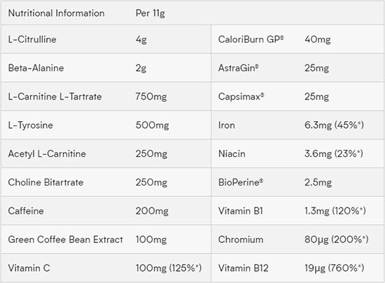 Myprotein Ryan Terry Pre Thermo Label