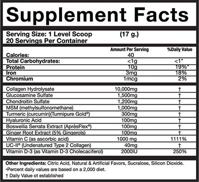 Advanced Molecular Labs Joint Cocktail Label