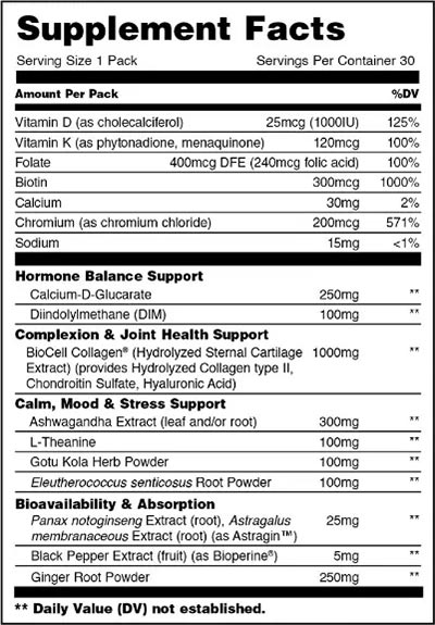 Animal Alpha F Label