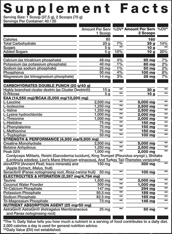 Apollon Nutrition Over The Top Label