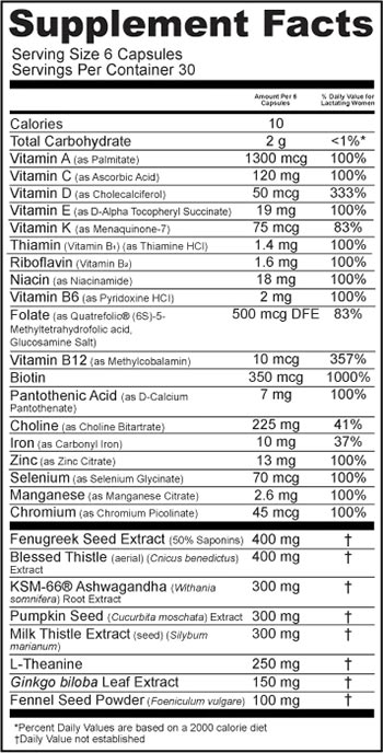 Bowmar Nutrition Postpartum Label