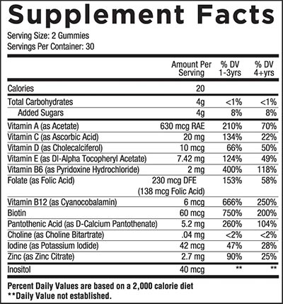 Core Nutritionals Crush It Kids Multi Label