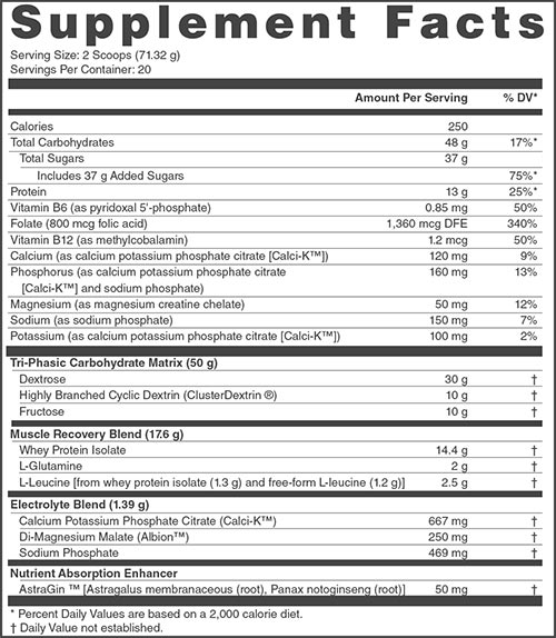 Endurelite Recover Elite Label