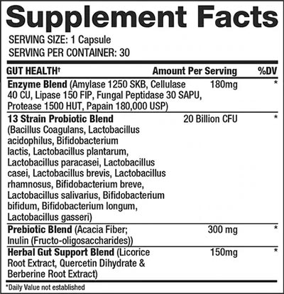 Gaspari Nutrition Proven Gut Health Label