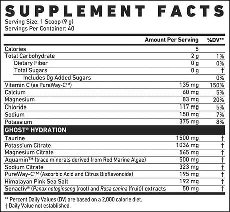 Ghost Hydration Label