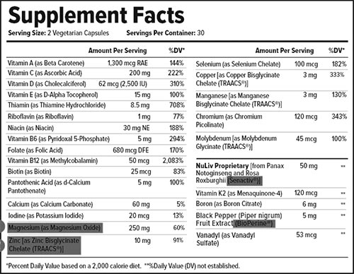 Innosupps Complete Performance Multivitamin Label