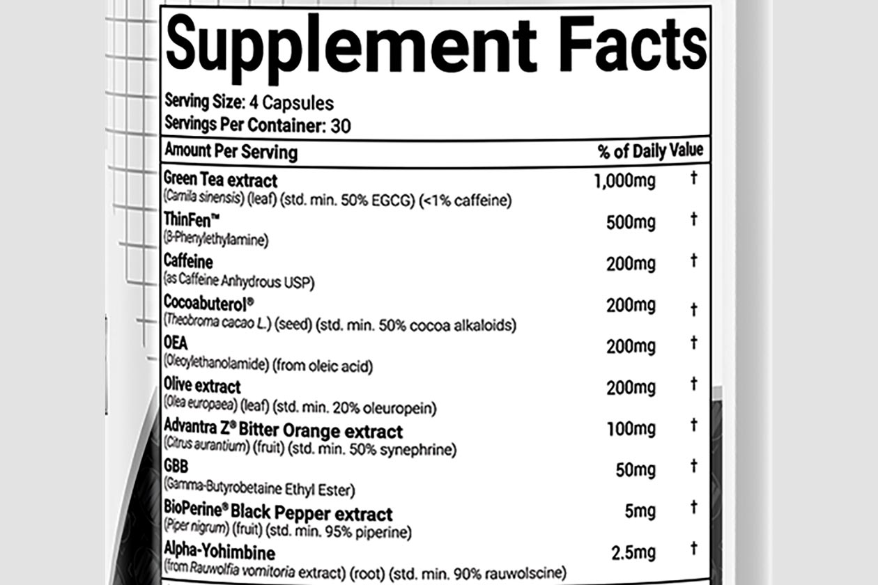 Morphogen Nutrition Morpholean Label