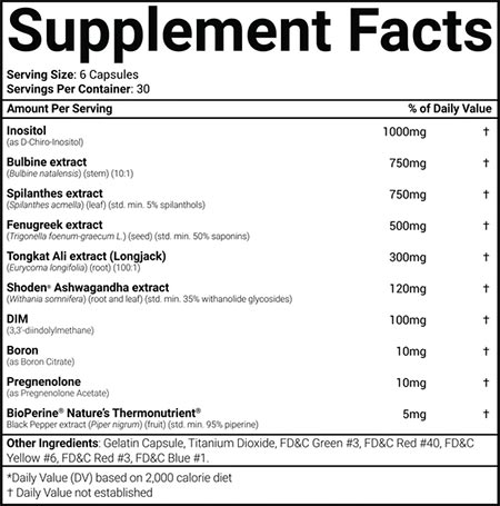 Morphogen Nutrition Morphotest Label