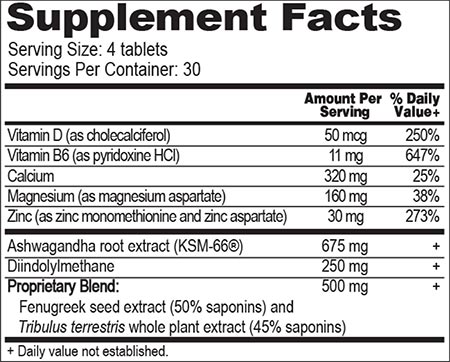 Performance Inspired Test Booster Label