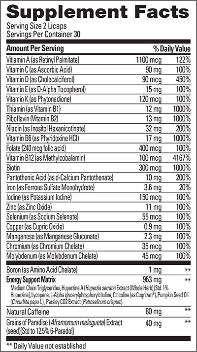 Performix Sst Multi Label