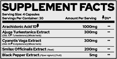 Raze Mass Caps Label