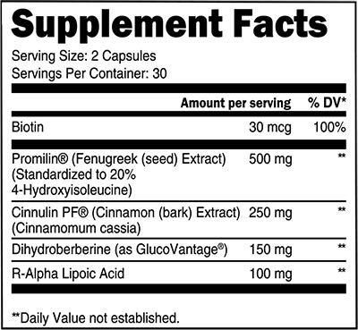 Transparent Labs Gda Label