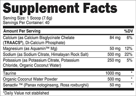 Transparent Labs Hydrate Label