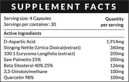 Alphalab D Aspartic Acid