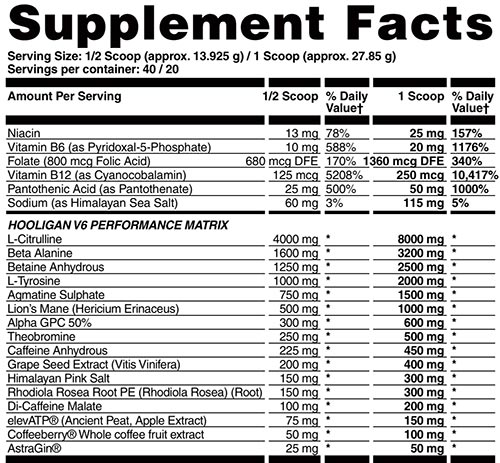 Apollon Nutrition Hooligan V6 Label