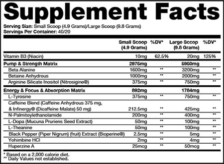 Dragon Pharma Venom Label