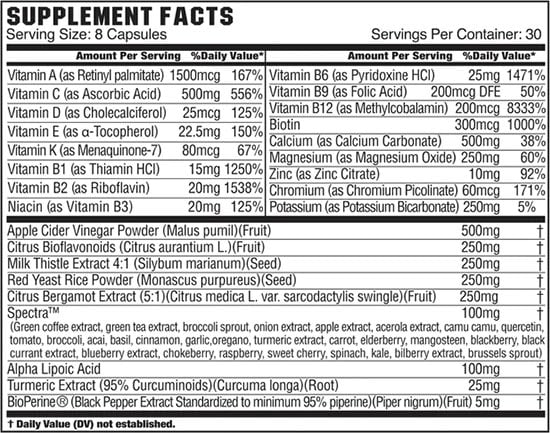 Gcode Nutrition Edge Label