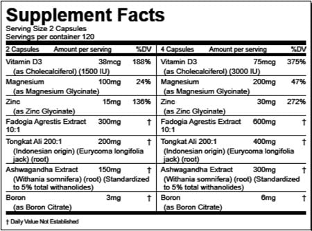 Gorilla Mind improves relaunches its testosterone boosting Sigma