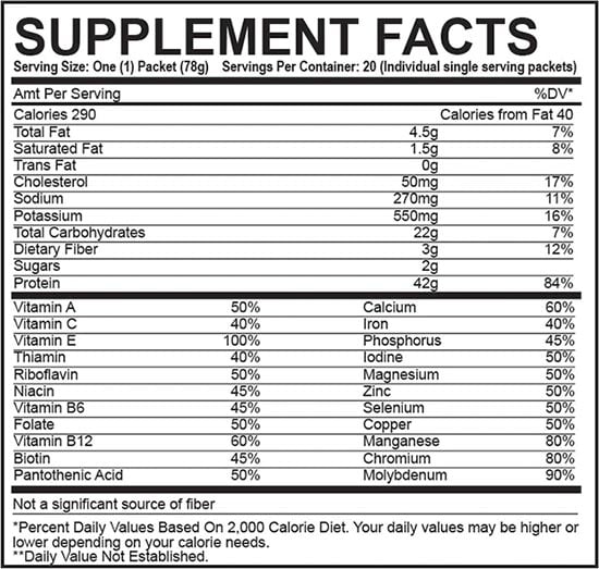 EAS relaunches under Hi-Tech Pharmaceuticals with two supplements