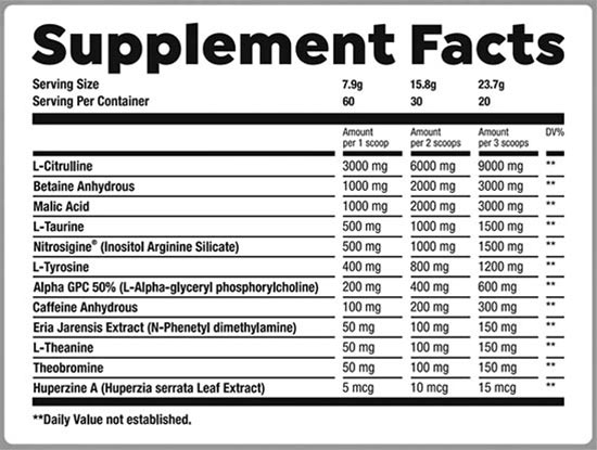 Htlt Pre Workout 2 Non Itch Label