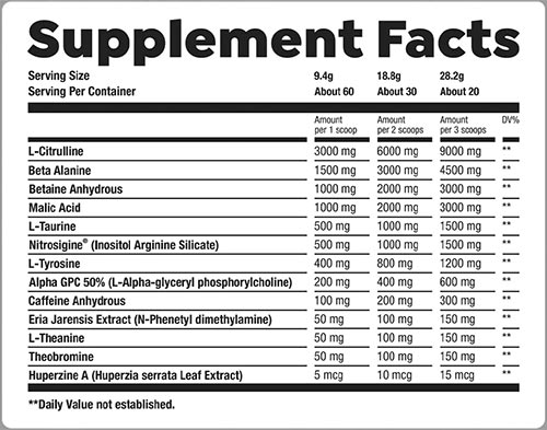 Htlt Pre Workout 2 Label