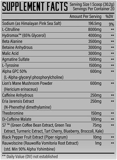 Huge Supplements Wrecked V2