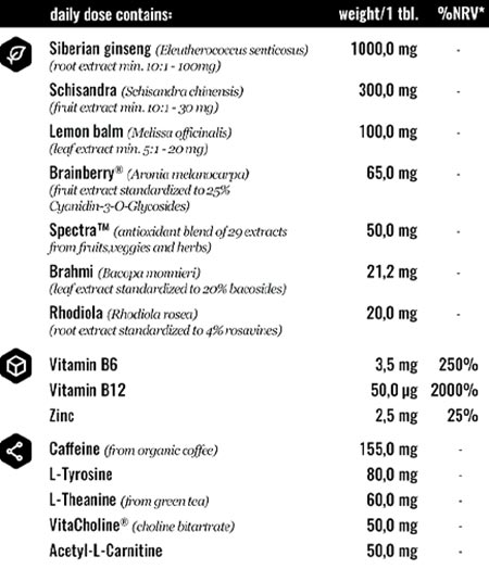 Madmonq V3 Label