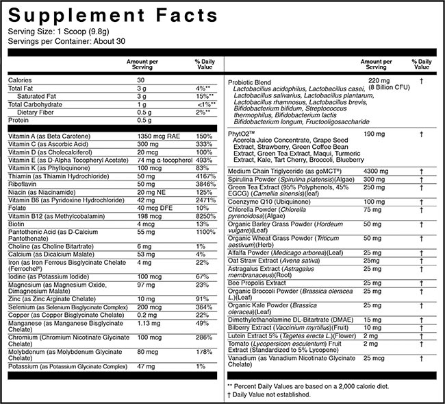 1st Phorm Micro Factor Label