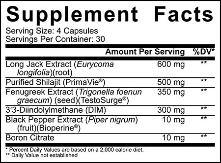 5 Percent Nutrition Test Label