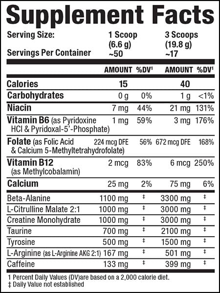 Allmax Nutrition Impact Igniter Sport Label