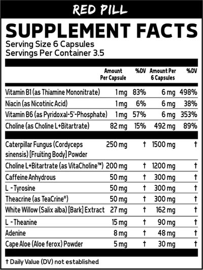 Glaxon C Tox Label