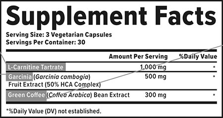 Inno Supps Carb Cut Complete Label