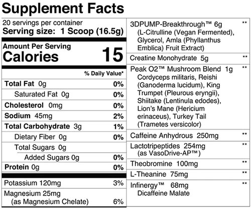Mts Nutrition Clash 3d Label