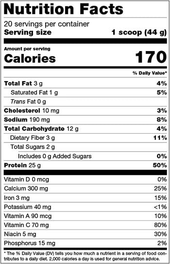 Mutant Flex Food Label