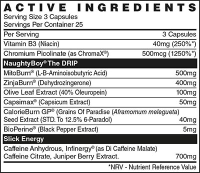 Naughty Boy The Drip Capsules Label