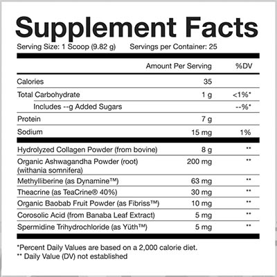 Obvi Collagenic Burn Label