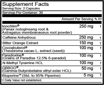 Peak Performance Labs Thermo Nuclear Label